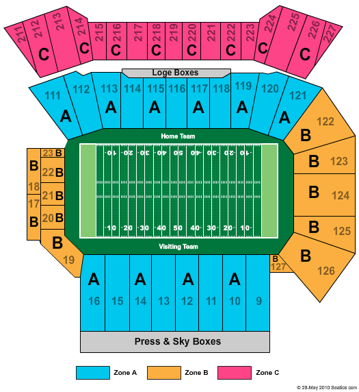 Reser Stadium Football Zone Seating Chart